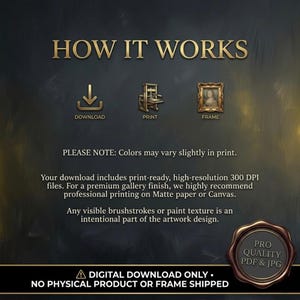 May include: An informational graphic titled HOW IT WORKS with icons for download, print, and frame. Text details high-resolution 300 DPI files, color variations, and printing recommendations. A wax seal graphic states PRO QUALITY PDF & JPG.
