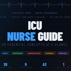 Peut inclure: Une fiche de référence ICU Nurse Guide sur fond sombre avec une ligne d'électrocardiogramme bleue en haut. Le texte inclut Critical Care Quick Reference, par June Lam, ICU Nurse Guide, 20 Essential Concepts at a Glance et cinq piliers cliniques.