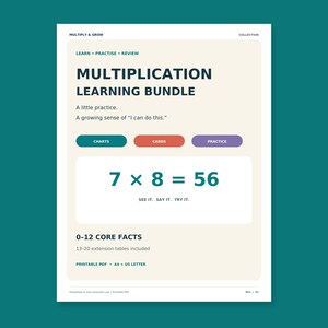 May include: A Multiplication Learning Bundle educational document featuring the text Multiply & Grow Collection, Learn Practise Review, and the equation 7 x 8 = 56. Includes sections for Charts, Cards, Practice, 0-12 Core Facts, and printable PDF details.