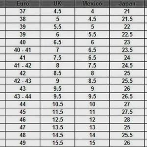 May include: A black and white shoe size conversion chart featuring columns for US, Euro, UK, Mexico, Japan, and Inches. The table lists numerical values for each region, starting from US size 5 up to size 16, providing a reference for footwear sizing.