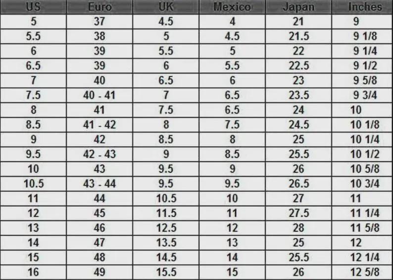 May include: A black and white shoe size conversion chart featuring columns for US, Euro, UK, Mexico, Japan, and Inches. The table lists numerical values for each region, starting from US size 5 up to size 16, providing a reference for footwear sizing.