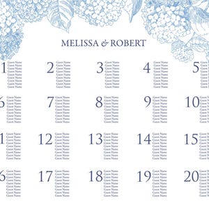 Blue Hydrangea Wedding Seating Chart & Welcome Sign (Editable Templates)