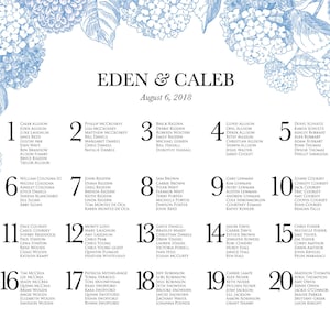 Blue Hydrangea Seating Chart and Welcome Sign Editable Templates - Seating Chart Template, Guest Seating Plan, Wedding Table Plan