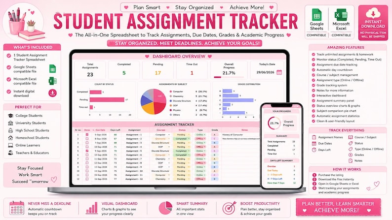 May include: A digital student assignment tracker spreadsheet displayed on a laptop and smartphone screen. The interface features a pink and white color scheme with charts, graphs, and tables for tracking assignments, due dates, grades, and academic progress.