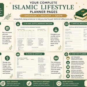 Islamic Monthly Planner | Quran, Salah, Dhikr Habit Tracker (Printable PDF) - Instant download
