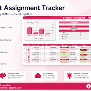 May include: A digital Student Assignment Tracker template for Google Sheets featuring a pink and white color scheme. The interface displays a task table with columns for dates, assignments, courses, status, and grades, alongside bar and pie charts.