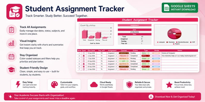 May include: A digital Student Assignment Tracker template for Google Sheets featuring a pink and white color scheme. The interface displays a task table with columns for dates, assignments, courses, status, and grades, alongside bar and pie charts.