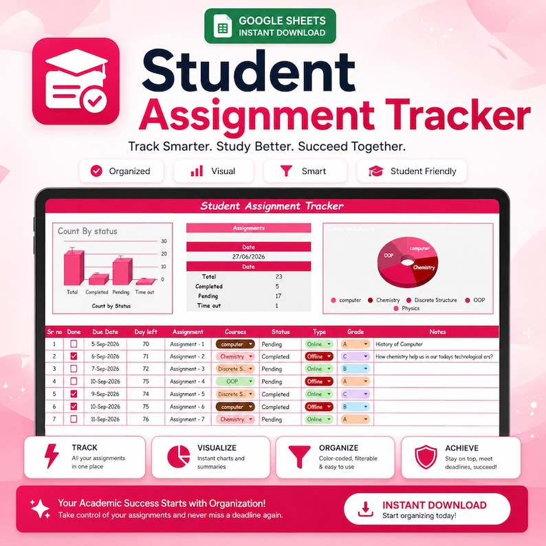 May include: A digital Student Assignment Tracker spreadsheet displayed on a screen, featuring a bar chart, a pie chart, and a detailed table with columns for due dates, assignments, courses, status, and grades, all presented in a pink and white theme.