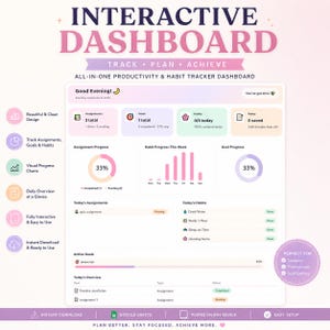 Op de afbeelding: Een interactief digitaal dashboard voor het bijhouden van productiviteit en gewoontes. De interface bevat secties voor opdrachten, doelen en gewoontes met voortgangsgrafieken, dagelijkse overzichten en statusindicatoren. De tekst bevat INTERACTIVE DASHBOARD, TRACK, PLAN, ACHIEVE en ALL-IN-ONE PRODUCTIVITY & HABIT TRACKER DASHBOARD.