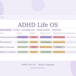 May include: A digital dashboard titled ADHD Life OS featuring a task management table with columns for Task, Status, Priority, Energy Level, Dopamine Score, and Distraction. The interface uses colour-coded tags for organisation and productivity tracking.