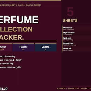 May include: A digital perfume collection tracker spreadsheet for Excel and Google Sheets. The dark maroon interface features the text PERFUME COLLECTION TRACKER, 5 SHEETS, and lists categories including Dashboard, My Collection, Wish List, Decant Log, and Notes Ref.