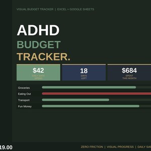 May include: A digital ADHD budget tracker template for Excel and Google Sheets with a dark green background. It displays a daily safe spend of $42, 18 days left, and $684 spent this month. Progress bars show categories for Groceries, Eating Out, Transport, and Fun Money.