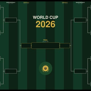 Könnte beinhalten: Ein dunkelgrünes Turnier-Raster-Poster für den World Cup 2026. Das Design zeigt vertikale Streifen, goldenen Text und leere rechteckige Felder für das Achtelfinale, Viertelfinale, Halbfinale und Finale. Ein goldenes kreisförmiges Emblem ist zentriert.