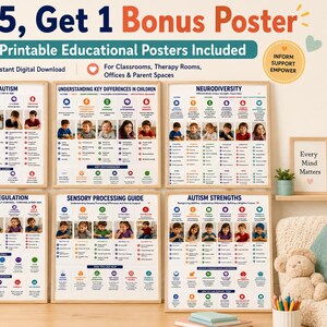 Può includere: Un set di sei poster educativi con testo e fotografie di bambini. I poster sono intitolati Signs of Autism, Understanding Key Differences in Children, Neurodiversity, Emotional Regulation, Sensory Processing Guide e Autism Strengths.