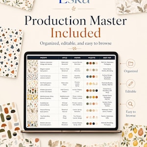 May include: A digital display showing a table titled Eska Production Master Included, featuring columns for prompt, style, motifs, palette, and best for. The screen is surrounded by various patterned swatches including botanical, terrazzo, and geometric designs.