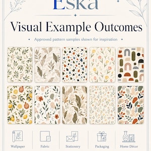 May include: A rectangular informational graphic titled Eska Visual Example Outcomes, featuring ten distinct rectangular pattern swatches with botanical, geometric, and abstract motifs. Below, five icons represent wallpaper, fabric, stationery, packaging, and home d&eacute;cor.