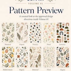 May include: A digital display titled Eska Volume 01 Pattern Preview featuring ten rectangular swatches with various designs including botanical leaves, terrazzo shapes, floral arrangements, geometric arches, and Mediterranean motifs on a cream background.