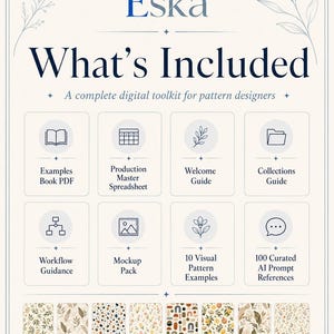 May include: A digital toolkit for pattern designers titled Eska, featuring a list of included items: Examples Book PDF, Production Master Spreadsheet, Welcome Guide, Collections Guide, Workflow Guidance, Mockup Pack, 10 Visual Pattern Examples, and 100 Curated AI Prompt References, with eight small pattern swatches at the bottom.