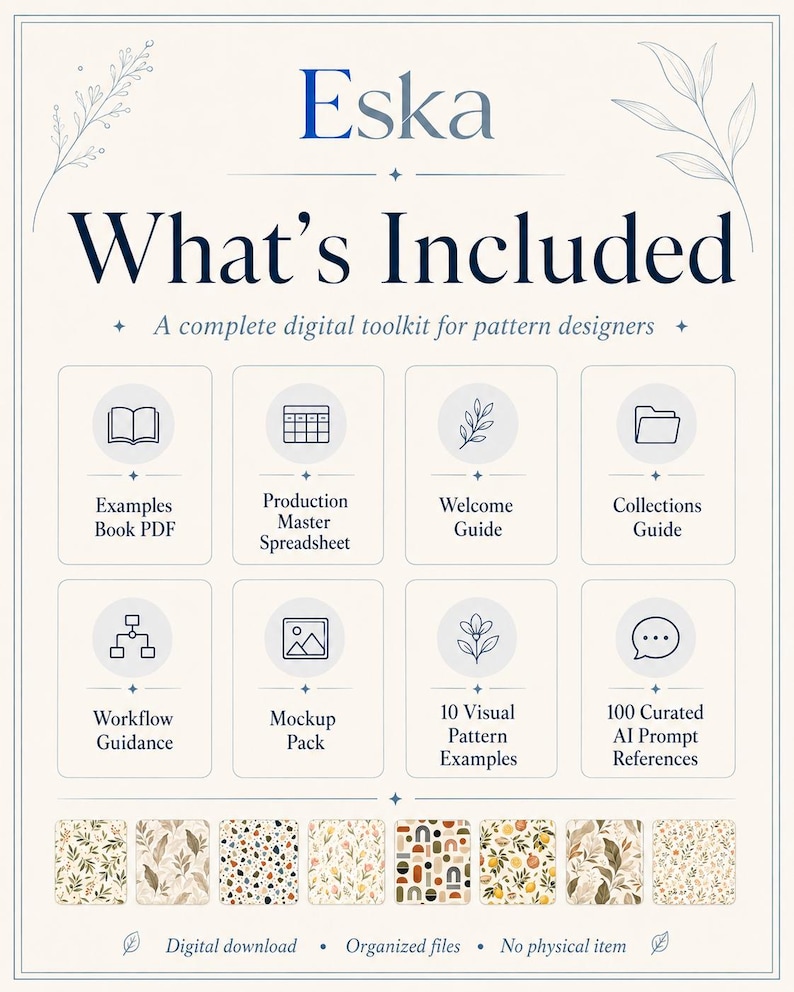 May include: A digital toolkit for pattern designers titled Eska, featuring a list of included items: Examples Book PDF, Production Master Spreadsheet, Welcome Guide, Collections Guide, Workflow Guidance, Mockup Pack, 10 Visual Pattern Examples, and 100 Curated AI Prompt References, with eight small pattern swatches at the bottom.