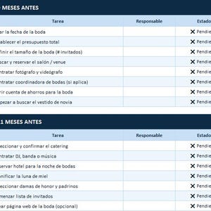 May include: A wedding planning checklist organized by timeline sections labeled 12+ MESES ANTES and 9-11 MESES ANTES. The table includes columns for tasks, responsible parties, and status, with all items marked as Pendiente with an X symbol.