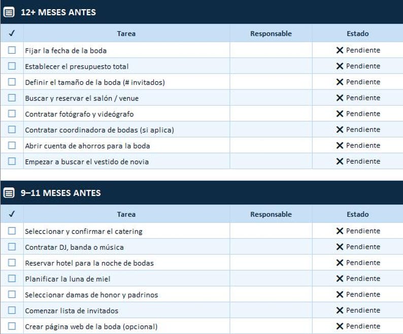 May include: A wedding planning checklist organized by timeline sections labeled 12+ MESES ANTES and 9-11 MESES ANTES. The table includes columns for tasks, responsible parties, and status, with all items marked as Pendiente with an X symbol.