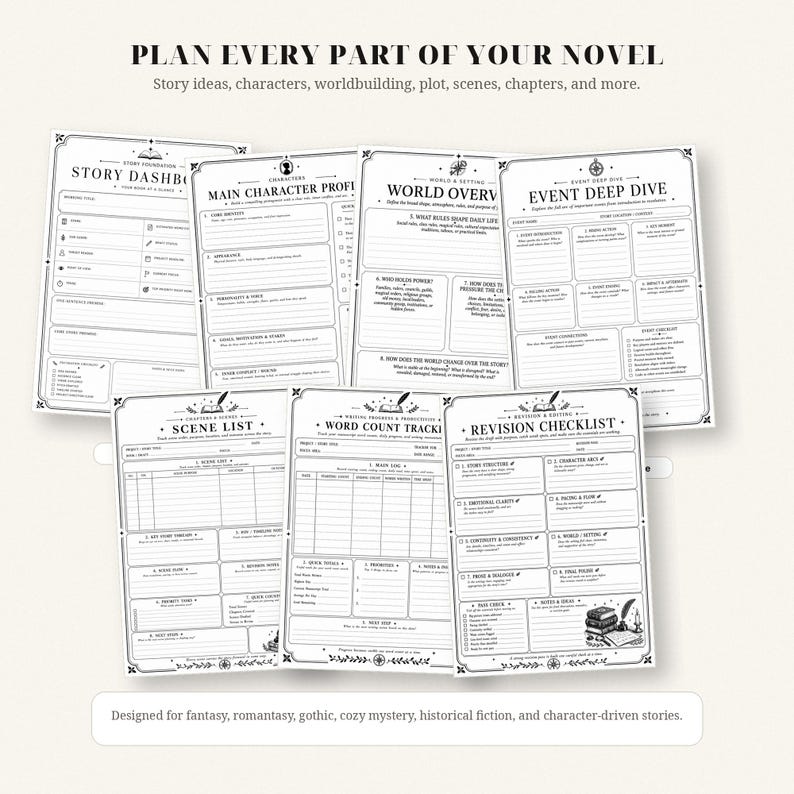 May include: A collection of seven black and white printable novel planning sheets. The pages include a Story Dashboard, Main Character Profile, World Overview, Event Deep Dive, Scene List, Word Count Tracker, and a Revision Checklist with boxes.
