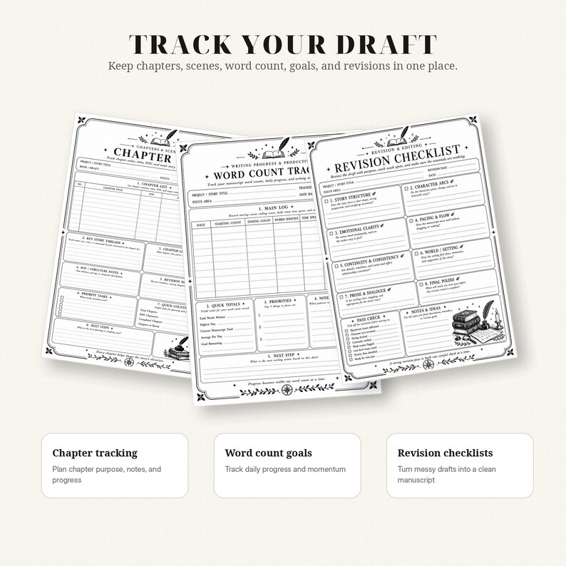 May include: Three white paper sheets with black text and illustrations for writing organization. The pages are titled TRACK YOUR DRAFT, CHAPTER, WORD COUNT TRACKER, and REVISION CHECKLIST, featuring sections for notes, goals, and progress tracking.