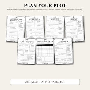 May include: A set of seven printable planning pages for novel writing, featuring black text on white paper. The sheets include sections for plot structure, story outline, beginning, middle, event deep dive, foreshadowing tracker, and act planner.