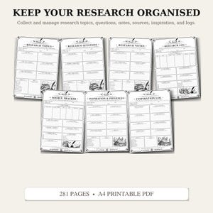 May include: A set of seven printable research planner pages with black text on white backgrounds. The pages are titled Research Topics, Questions, Notes, Log, Source Tracker, Inspiration & Influences, and Inspiration Log. Text reads 281 PAGES A4 PRINTABLE PDF.
