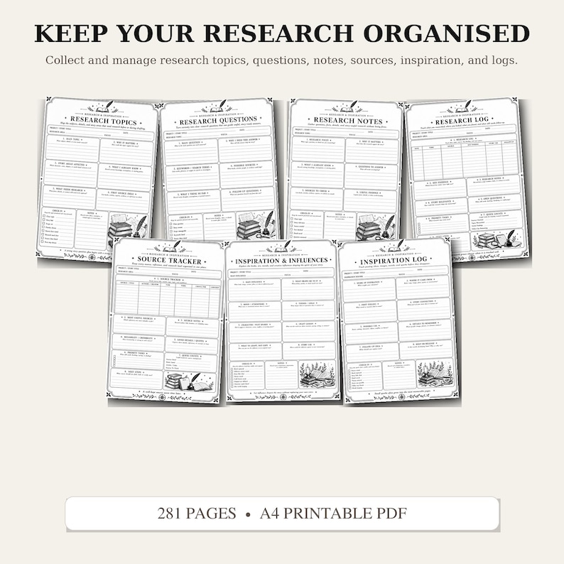 May include: A set of seven printable research planner pages with black text on white backgrounds. The pages are titled Research Topics, Questions, Notes, Log, Source Tracker, Inspiration & Influences, and Inspiration Log. Text reads 281 PAGES A4 PRINTABLE PDF.