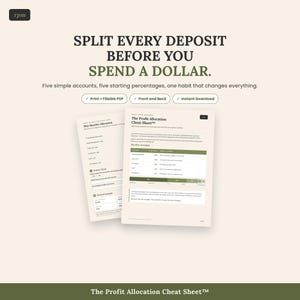 Può includere: Un foglio di calcolo digitale per l'allocazione dei profitti con il testo SPLIT EVERY DEPOSIT BEFORE YOU SPEND A DOLLAR. Il layout include sezioni per cinque conti, percentuali, una verifica della realtà e un esempio pratico in testo verde scuro.