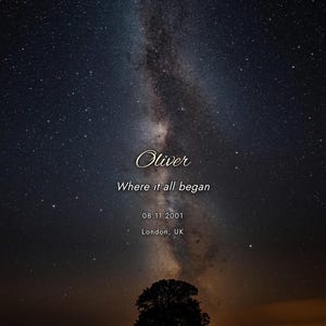 Personalisierte Geburtskarte, individuelles Sternenhimmel-Poster, Geburtsgeschenk, Wo alles begann