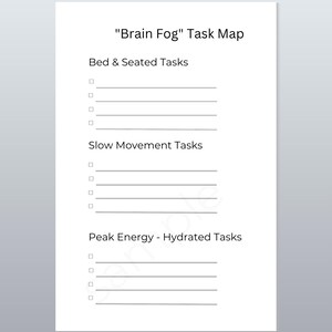 May include: A white task planner sheet titled "Brain Fog" Task Map with three sections: Bed & Seated Tasks, Slow Movement Tasks, and Peak Energy - Hydrated Tasks. Each section contains four empty checkboxes followed by horizontal lines for writing.