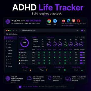 Può includere: Un'interfaccia web per l'applicazione ADHD Life Tracker a tema scuro che presenta una dashboard con un cerchio di equilibrio vitale al 76%, grafici di progresso settimanale, griglie di completamento attività e contatori di serie.