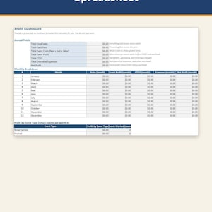 May include: A digital Food Truck Bookkeeping Spreadsheet with a Profit Dashboard, Annual Totals, Monthly Breakdown, and Profit by Event Type sections. The document includes columns for sales, event profit, COGS, expenses, and net profit.
