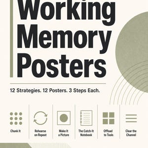 以下が含まれることがあります： 「Working Memory Posters」というタイトルのポスターで、「12 Strategies. 12 Posters. 3 Steps Each.」というテキストが記載されています。Chunk It、Rehearse on Repeat、Make It a Picture、The Catch-It Notebook、Offload to Tools、Clear the Channelというラベルが付いた6つのアイコンが表示されています。