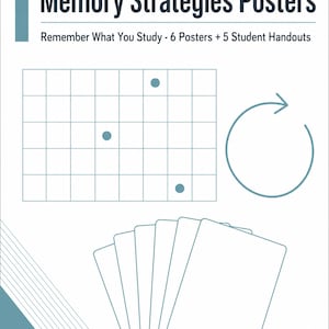 Może przedstawiać: Zestaw plakatów edukacyjnych zatytułowany Memory Strategies Posters: Remember What You Study - 6 Posters + 5 Student Handouts. Projekt zawiera niebieską siatkę z trzema kropkami, ikonę okrągłej strzałki oraz wachlarz pustych białych kart.