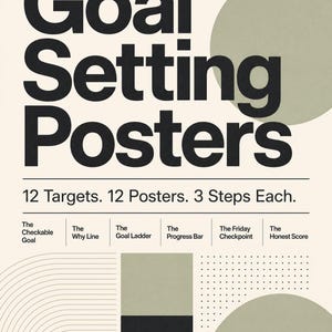 May include: A graphic poster with a cream background featuring the black text Goal Setting Posters, 12 Targets. 12 Posters. 3 Steps Each. It lists The Checkable Goal, The Why Line, The Goal Ladder, The Progress Bar, The Friday Checkpoint, and The Honest Score.
