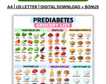 May include: A digital grocery list chart titled Prediabetes Grocery List, featuring categorised food illustrations including vegetables, fruits, grains, proteins, fats, dairy, herbs, spices, and beverages with text labels for each item.