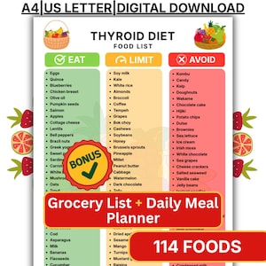 May include: A digital download chart titled Thyroid Diet Food List, featuring three columns labeled Eat, Limit, and Avoid. The document includes a bonus badge, a grocery list, a daily meal planner, and a 114 foods label, with illustrations of fruit baskets.