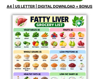 May include: A digital grocery list chart titled Fatty Liver Grocery List with sections for vegetables, fruits, whole grains, lean proteins, healthy fats, low-fat dairy, and herbs. The text Make Every Meal Count, A4, US Letter, and Digital Download + Bonus appears.