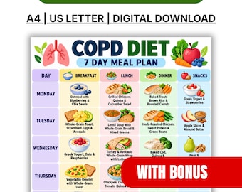 May include: A digital meal plan chart titled COPD DIET 7 DAY MEAL PLAN with a lung illustration. The grid lists daily breakfast, lunch, dinner, and snack options with food illustrations, including oatmeal, grilled chicken, trout, and yogurt.