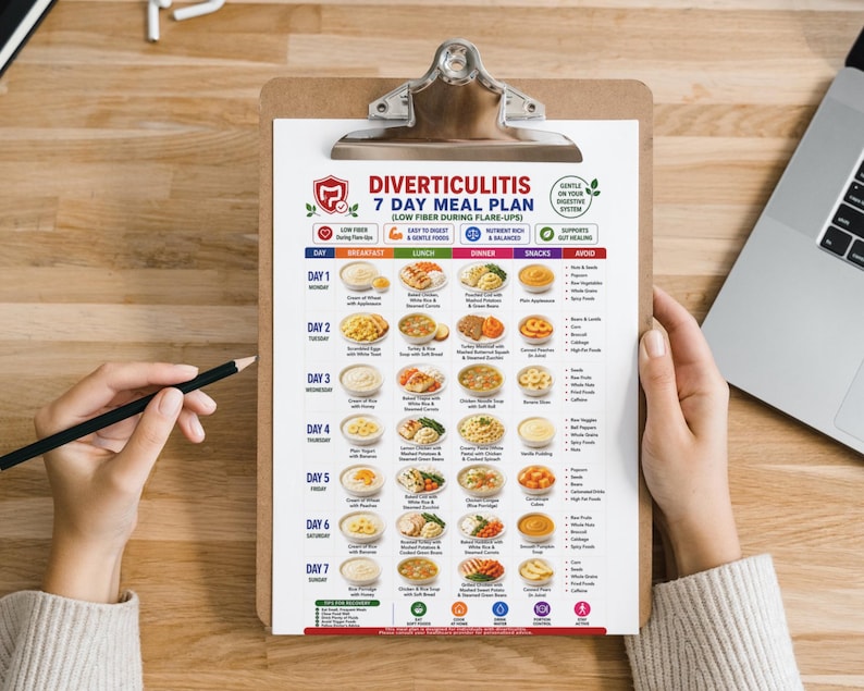 Low fiber meal planner with breakfast lunch dinner and snack food guidance