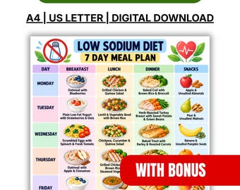 May include: A digital download chart titled Low Sodium Diet 7 Day Meal Plan with a grid layout showing breakfast, lunch, dinner, and snacks for each day of the week. The chart includes food illustrations, a no-salt icon, and a heart health symbol.