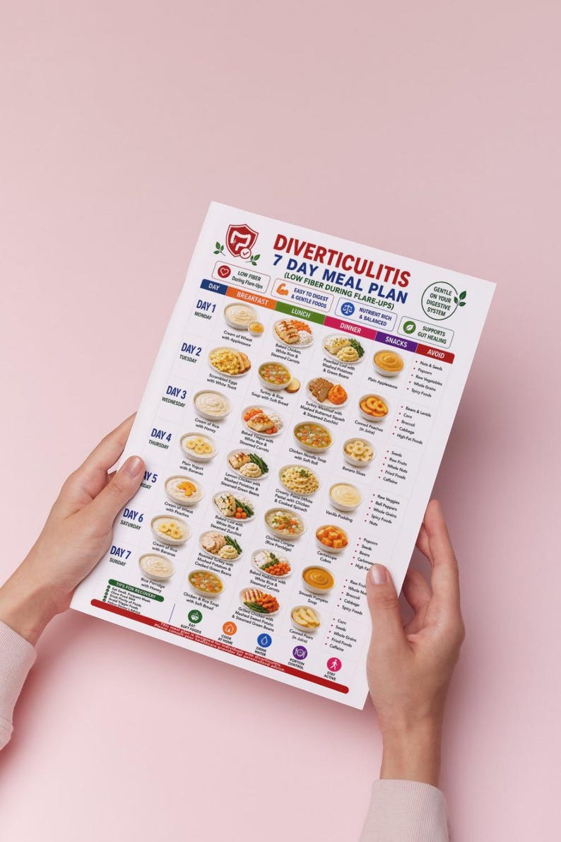 Printable diverticulitis food chart with 7 day meal planning ideas