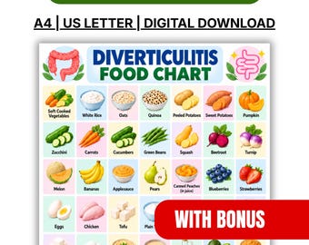 May include: A digital download chart titled Diverticulitis Food Chart, featuring a grid of illustrations of various foods like vegetables, fruits, grains, and proteins. The text includes Make Every Meal Count, A4, US Letter, and With Bonus.