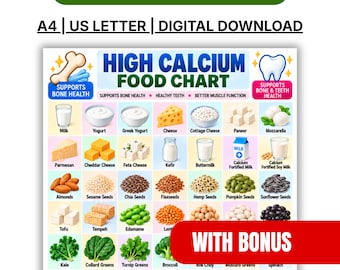 May include: A digital download chart titled High Calcium Food Chart with the text Make Every Meal Count and A4 US Letter. The grid displays various foods like milk, yogurt, cheese, almonds, seeds, tofu, and vegetables with labels for each item.