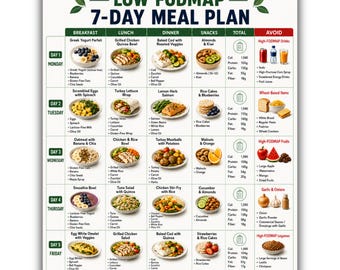 May include: A digital download meal plan chart titled Low FODMAP 7-Day Meal Plan. The grid displays breakfast, lunch, dinner, and snack options for each day of the week, including nutritional totals and a list of foods to avoid with icons.