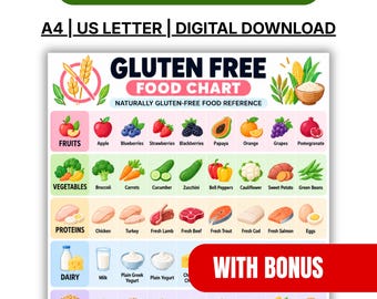 May include: A digital download chart titled Gluten Free Food Chart with the text Make Every Meal Count and A4 | US Letter. The chart displays categorised illustrations of fruits, vegetables, proteins, dairy, grains, starches, legumes, nuts, and seeds.