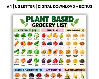 May include: A digital plant-based grocery list chart featuring categorised illustrations of vegetables, fruits, whole grains, legumes, plant proteins, nuts, seeds, and pantry staples with the text Make Every Meal Count and A4 | US LETTER | DIGITAL DOWNLOAD + BONUS.